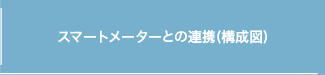 スマートメーターとの連携(構成図)
